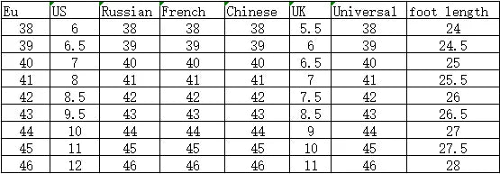 Men'S Summer Sneakers Comfort Casual Sneaker Soft Sole Men'S Sneakers Cheap Shoes Clearance Free Shipping