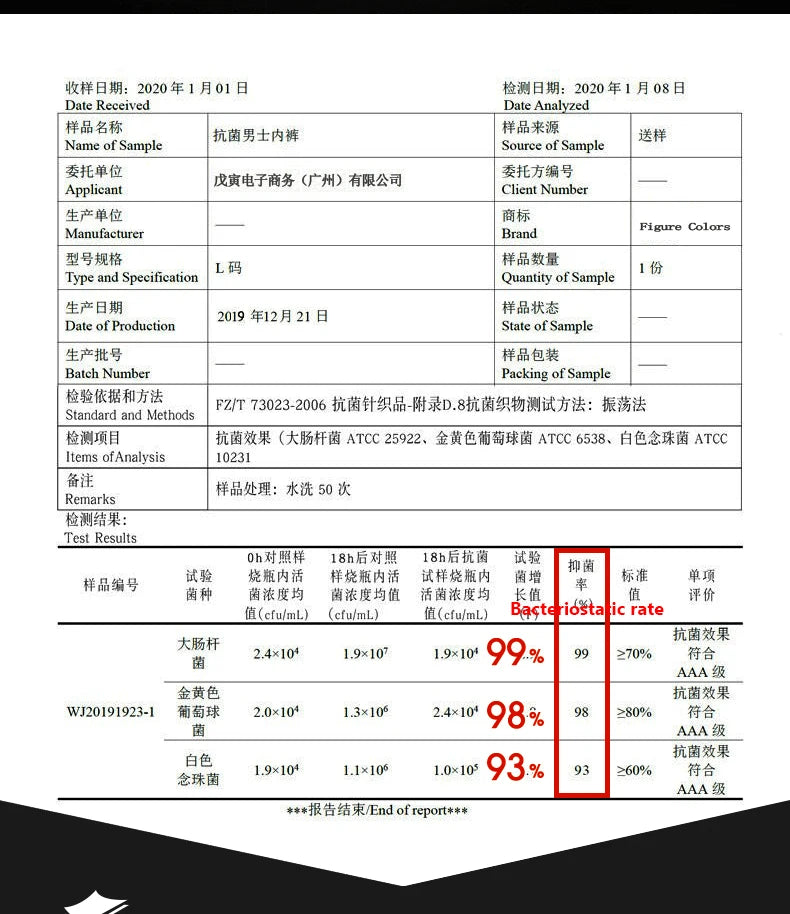 Men's Underwear G-string Pants Modal Low Rise Sexy Pure Sexy Style Special Spicy High Grade All In One General Purpose Pants
