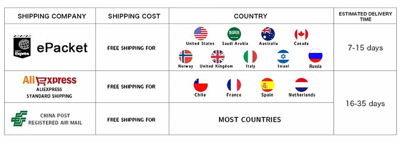 Black Sexy Mini Dresses Women Autumn New Streetwear Fashion Long Sleeves Lace-up Casual Slim Dress Off Shoulder Backless Dresses