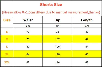 2025 NEW Summer quick-dry Training Shorts Men Sports Casual Clothing Fitness Workout Running Woven Compression Athletics Shorts