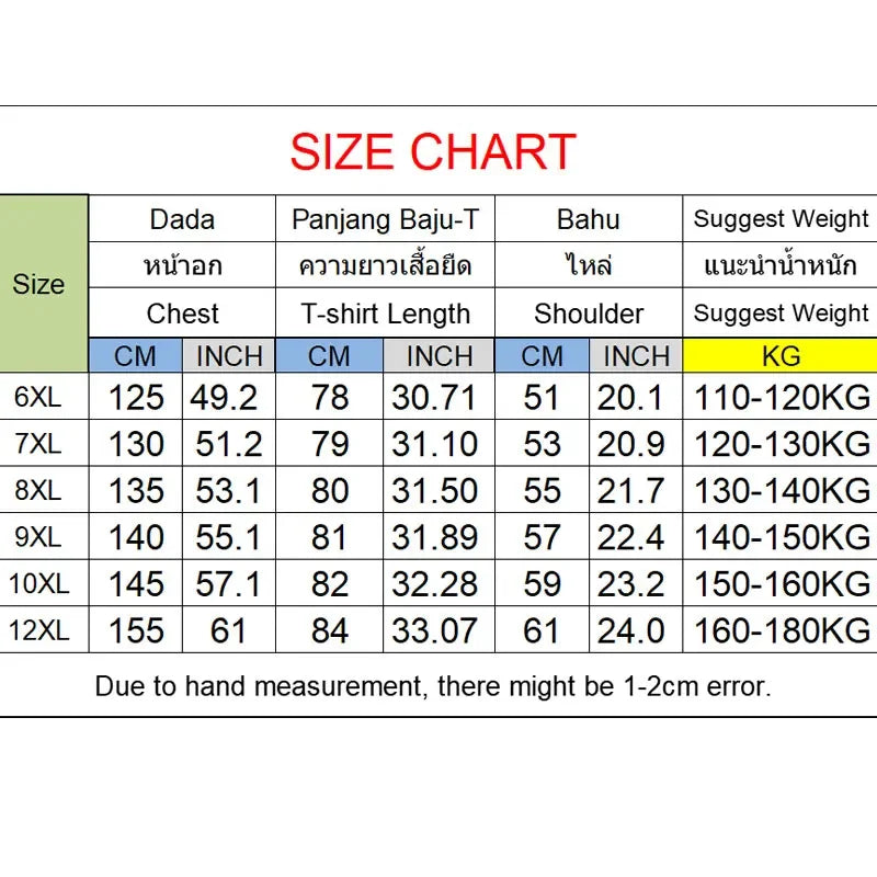110kg-180kg Men's Tank Tops Plus Size 6XL-12XL Sleeveless Tees Summer Gym Basketball Vest Male Boy Fashion Fitness Running Vest