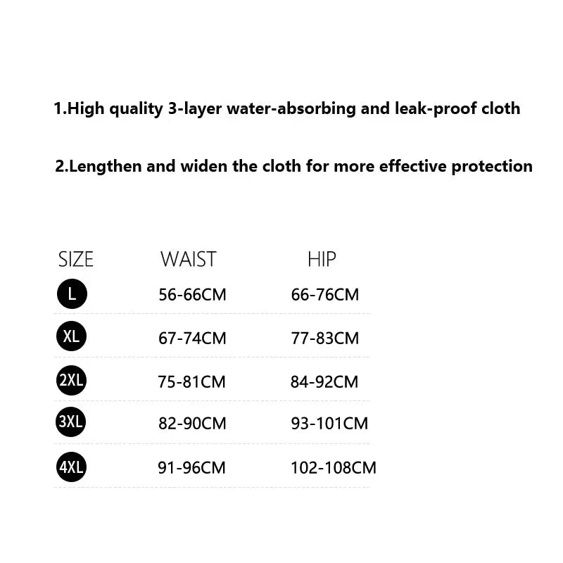 High Waist Leak Proof Menstrual  Women's Panties Widen Period Pants Physiological Underwear Cotton Plus Size L-4XL Female Briefs