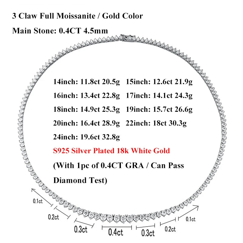 EWYA 3クロー 0.4CT グラデーション フルDカラー VVS モアサナイト テニス ネックレス レディース 925シルバープレート 18k GRA認定 ネックチェーン