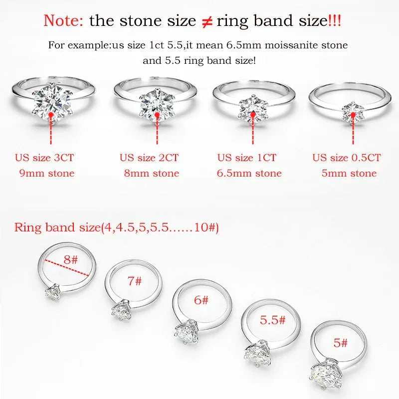 Smyoue認定 1-5CT モアサナイトリング VVS1 ラボダイヤモンド ソリティアリング レディース 婚約 約束 結婚指輪 ジュエリー ファイン