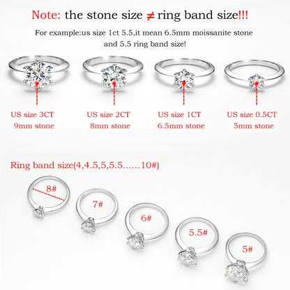 Smyoue認定 1-5CT モアサナイトリング VVS1 ラボダイヤモンド ソリティアリング レディース 婚約 約束 結婚指輪 ジュエリー ファイン