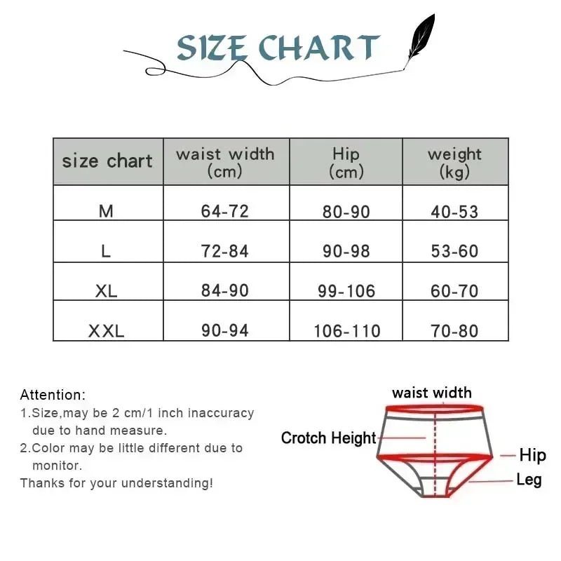 FallSweet 5Pcs Women Plus Size Cotton Panties Seamless Panties Comfort Breathable Underwear Girls Mid-Waist Briefs Sexy Lingerie