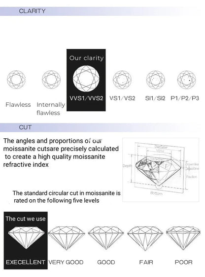 Butterflykiss Real 1 CT D Color Moissanite Stud Earrings For Women Top Quality 925 Sterling Silver Sparkling Wedding Jewelry