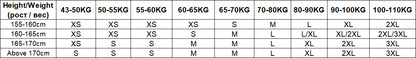 CHIC VEN Women's Hoodies Sweatshirts Casual Loose Sports Women Jackets Streetwear Female Coat Fashion Tops Spring Autumn 2022
