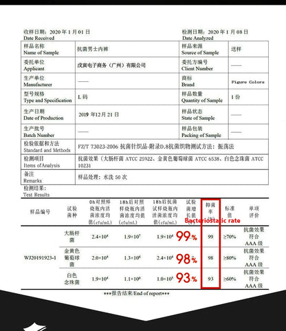 Men's Underwear G-string Pants Modal Low Rise Sexy Pure Sexy Style Special Spicy High Grade All In One General Purpose Pants
