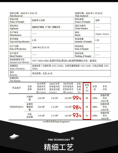 マルチサイズ快適な高伸縮性スポーツTバックメンズTパンツメンズセクシーTバックメンズブリーフ下着リブパンツセクシーなT字型