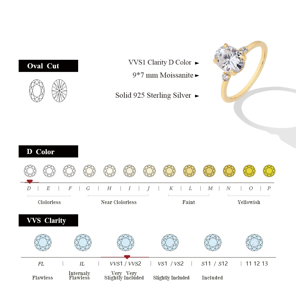 ATTAGEMS 2CT Oval Cut Moissanite Solitaire Ring for Women Lab Grown VVS1 Diamond 9*7mm S925 Silver 18K Gold Wedding Fine Jewelry