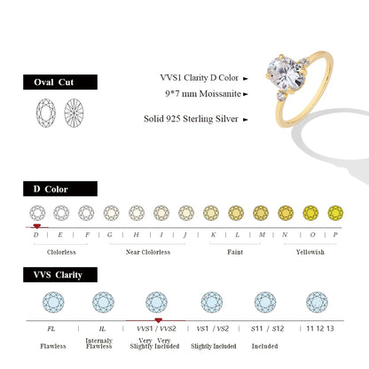 ATTAGEMS 2CT Oval Cut Moissanite Solitaire Ring for Women Lab Grown VVS1 Diamond 9*7mm S925 Silver 18K Gold Wedding Fine Jewelry