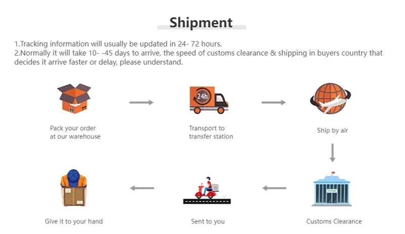 スニーカー レディース 人気のオフホワイトシューズ レディース デザイナースニーカー カジュアル 軽量 キャンパススタイル プラットフォームスニーカー 운동화