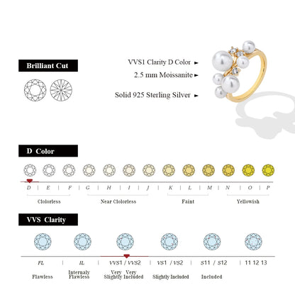 ATTAGEMS パール モアサナイト リング DVVS 100% S925 スターリングシルバー 18k ゴールドメッキ レディース 婚約 ブライド ジュエリー ラグジュアリー ギフト