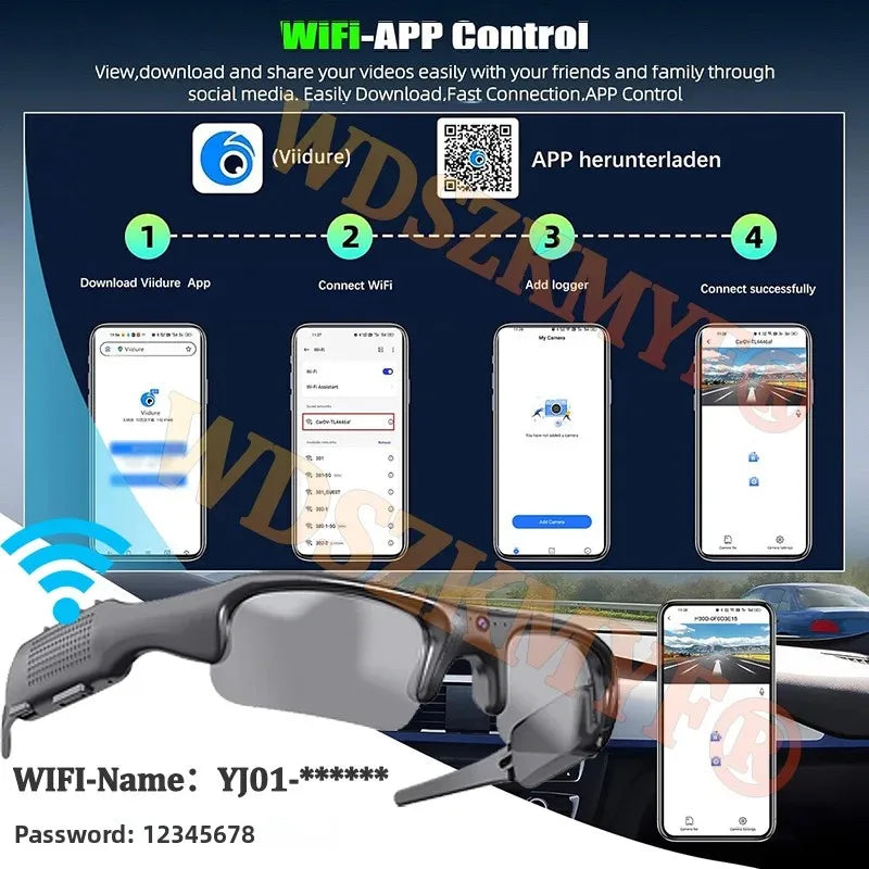 1080P HDビデオレコーダー WIFIアプリ対応 アウトドアスポーツDVカメラ、スマートグラス、広角170°カメラ、スポーツカメラ、ライディング、スキー用