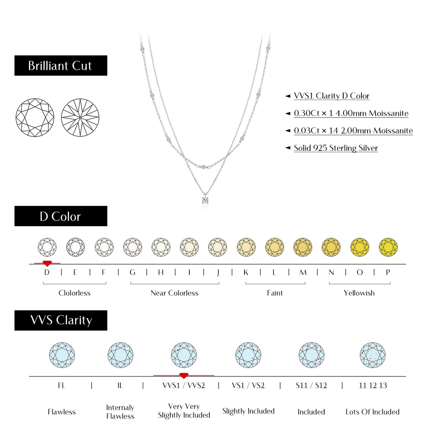 MODIAN 925 Sterling Silver Elegant Moissanite Double Layer Pendant Necklace Charming Choker Necklace Fine Jewelry For Women