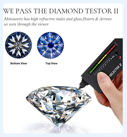2 Carat 8mm Moissanite Necklace for Women GRA Certified 925 Sterling Silver Solitaire Pendant Chain Diamond Tester Included